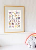 A-Z of Things I Love - Image 5
