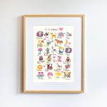 A-Z of Things I Love - Image 8